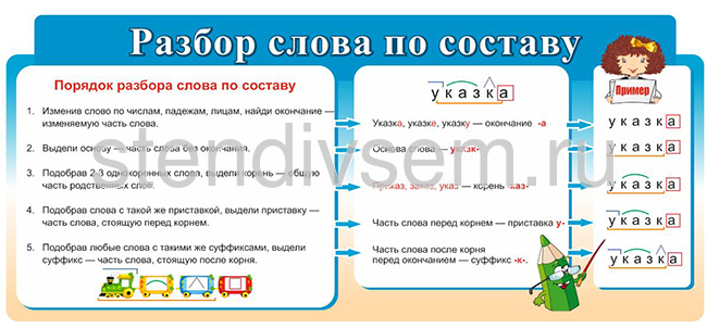 Березка морфемный