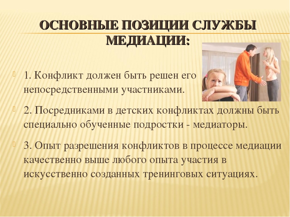 Конфликт и медиация презентация