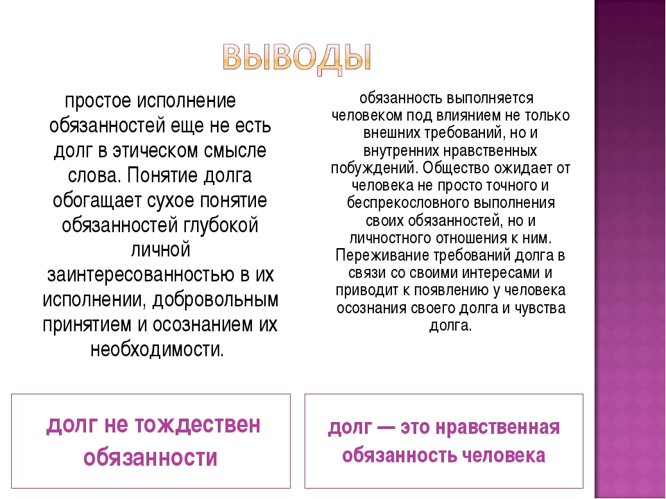 Составляющие разницы. Нравственный долг вывод. Нравственный долг это определение. Вывод по теме долг и совесть. Долг это нравственная обязанность.