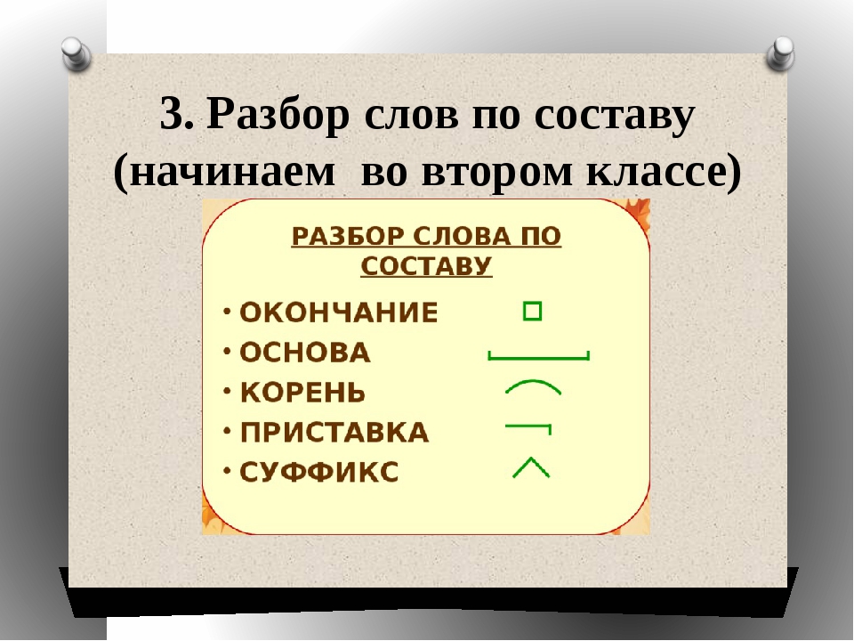 План по составу