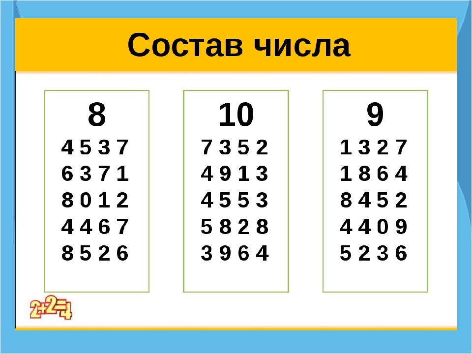 Из чего состоит число. Состав числа 15. Состав числа 11. Состав числа одиннадцать. Состав числа 2-20.