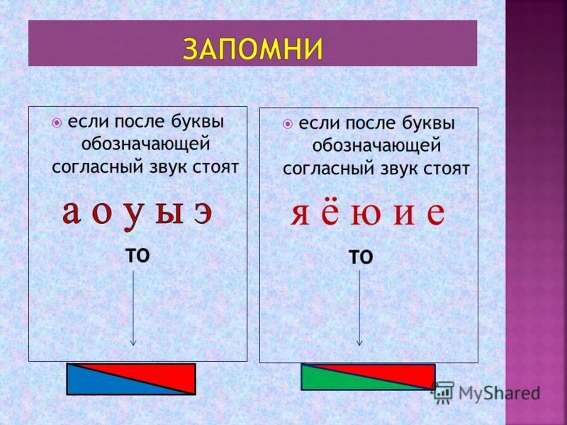 Мягкие согласные и твердые согласные схема