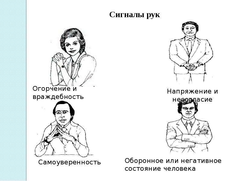 Невербальное общение в италии презентация